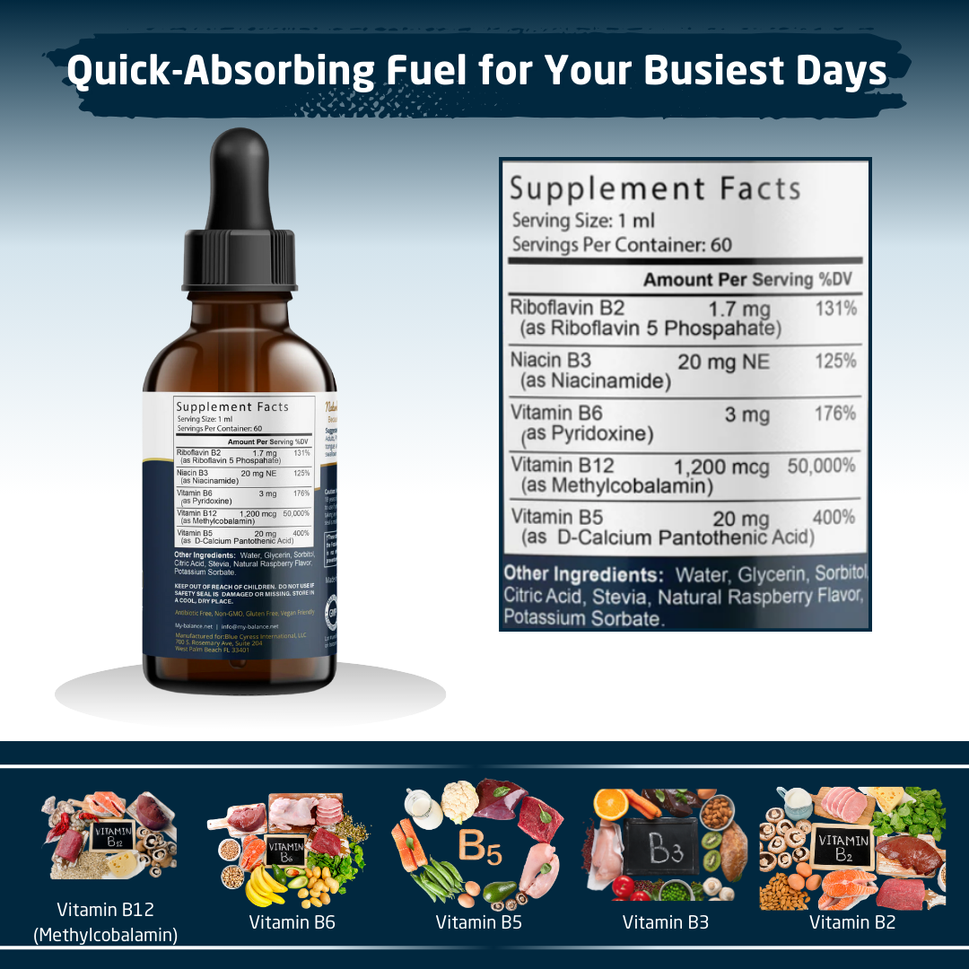B-12 Drops | Bioactive Methylcobalamin Liquid B12 Supplement
